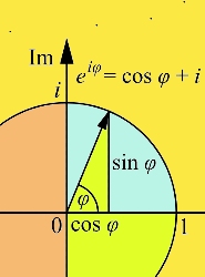 geometry should be fun